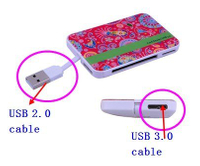 USB 2.0 and 3.0 Card Reader